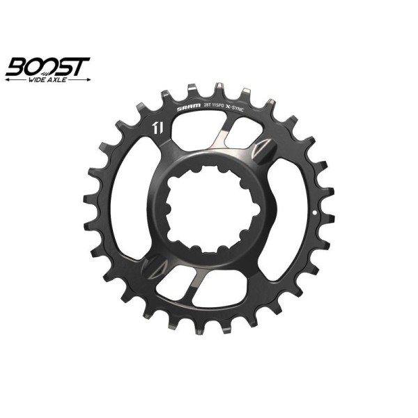 Plateau Direct Mount 28...